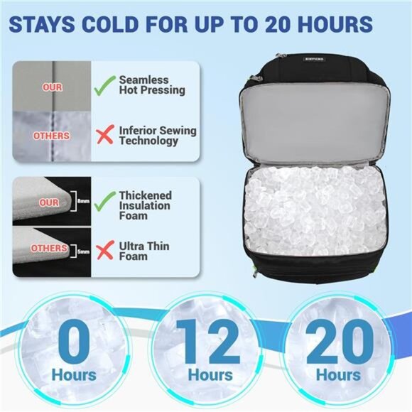 Insulated Cooler Backpack,Double Deck Leakproof Cooler Bag, Insulated Backpack - Picture 3 of 7